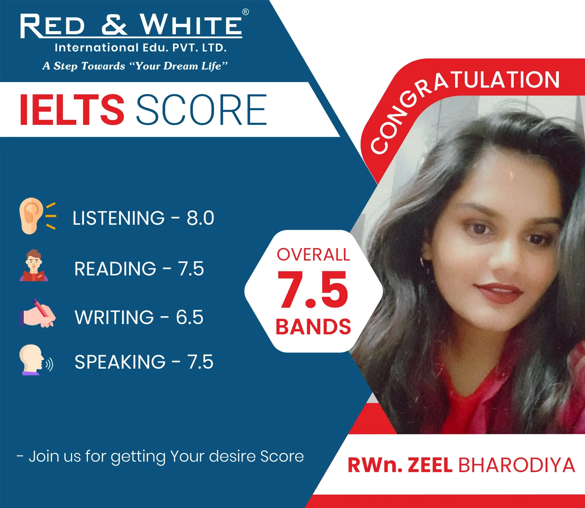 IELTS-Success